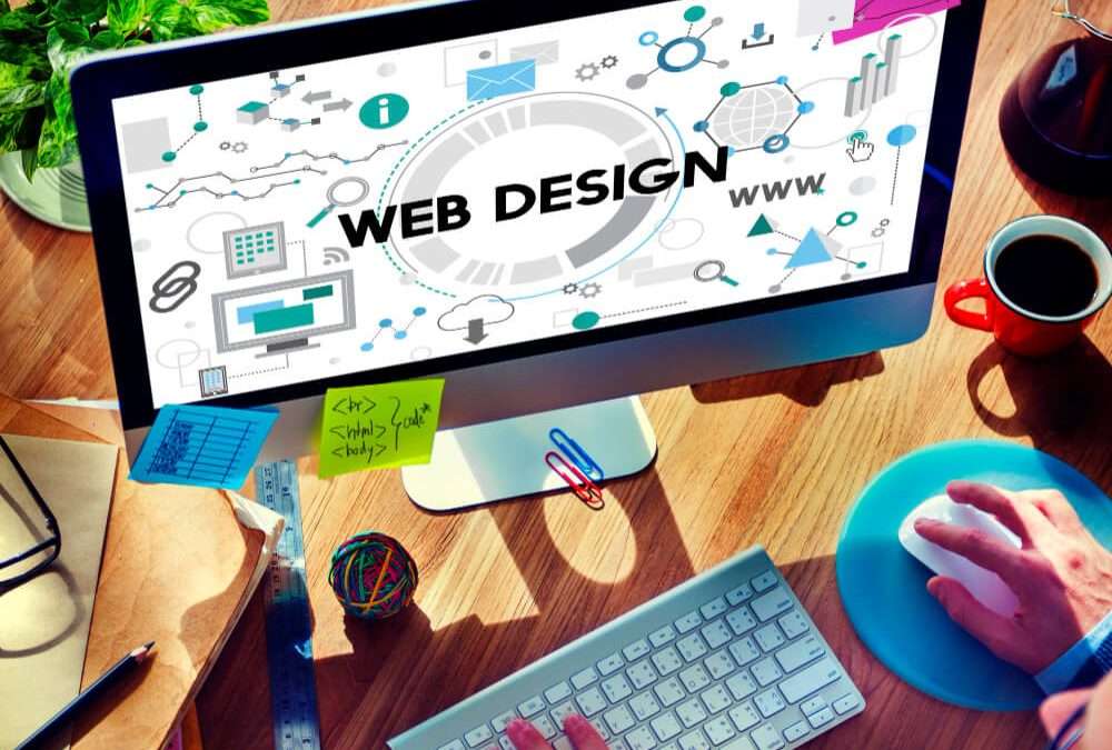Website Components – What you need on your website for success