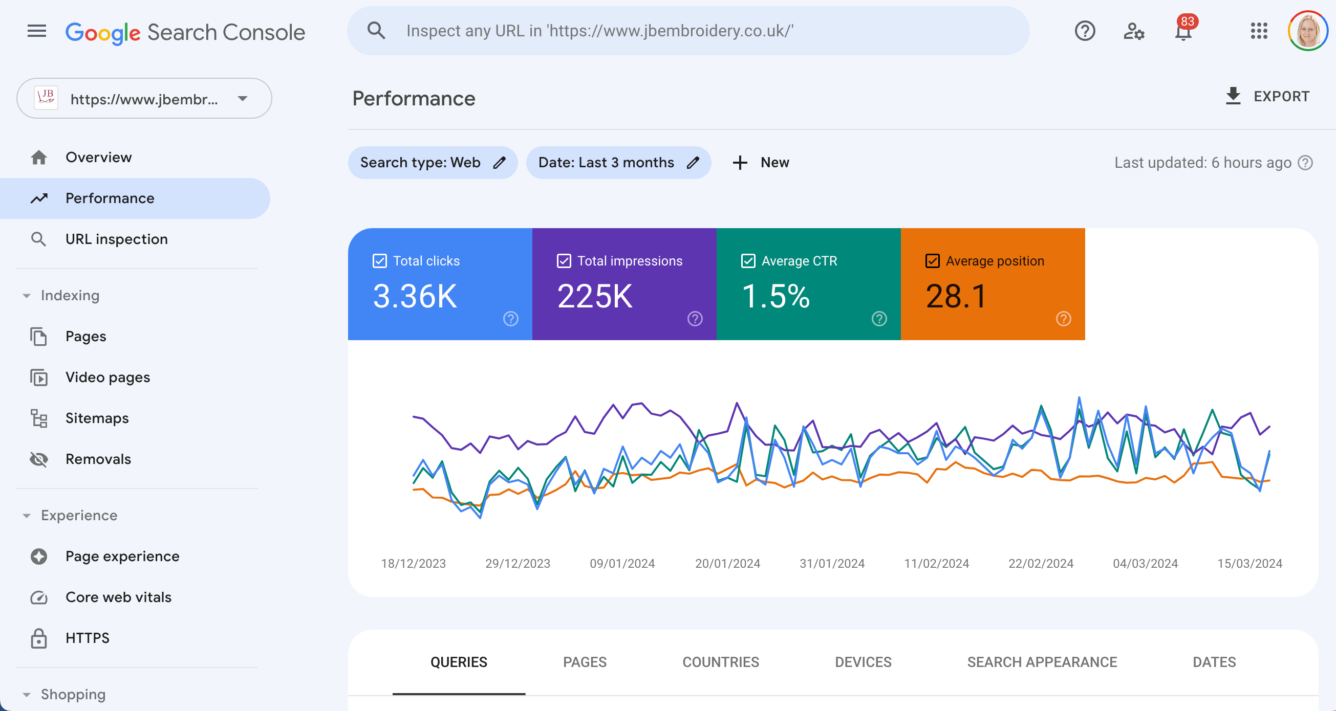 how-to-increase-website-traffic-organically How to increase website traffic organically